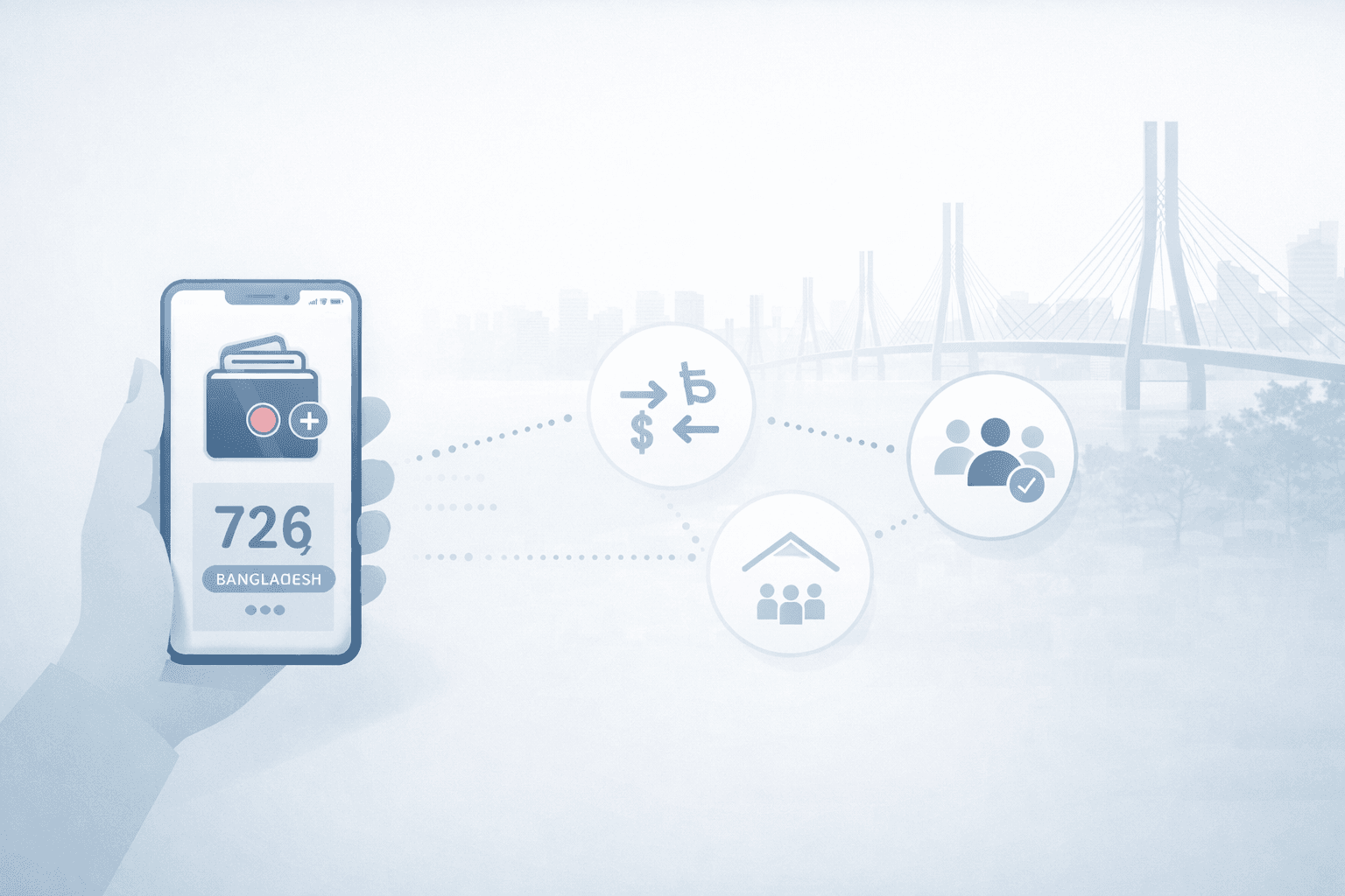 FinTech & Financial Inclusion in Bangladesh — article cover